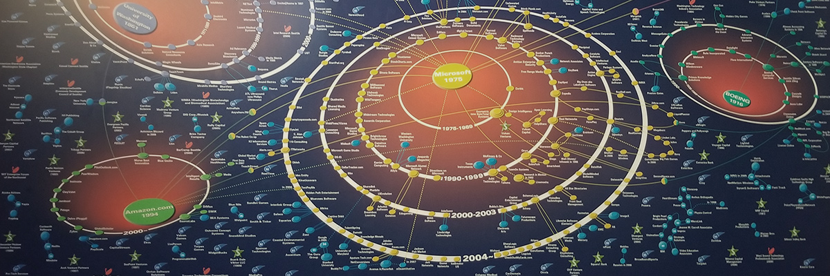 Navigating Tech Changes