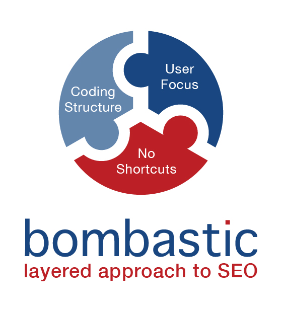 SEO layers