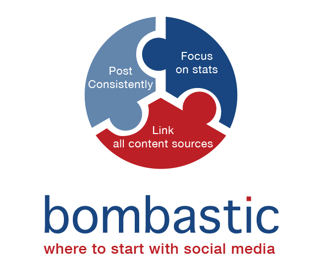 social media steps