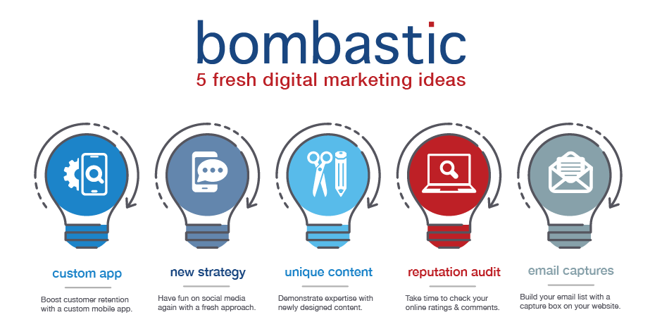 fresh digital marketing ideas