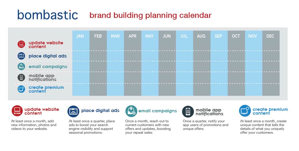 brand building screenshot