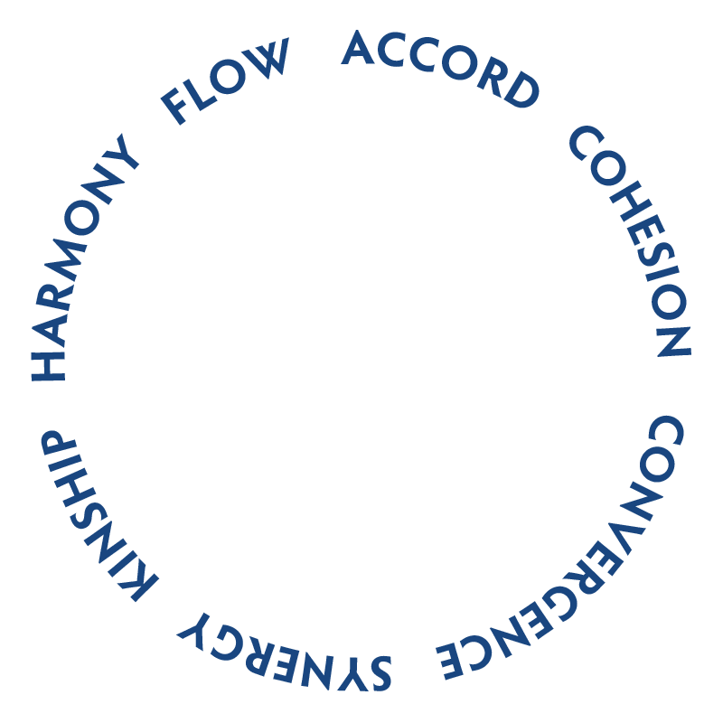key concepts of Alignment